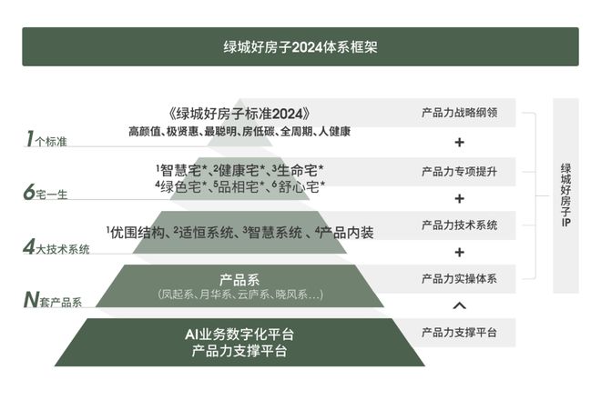 徐州这里上新！实景图来了！(图2)