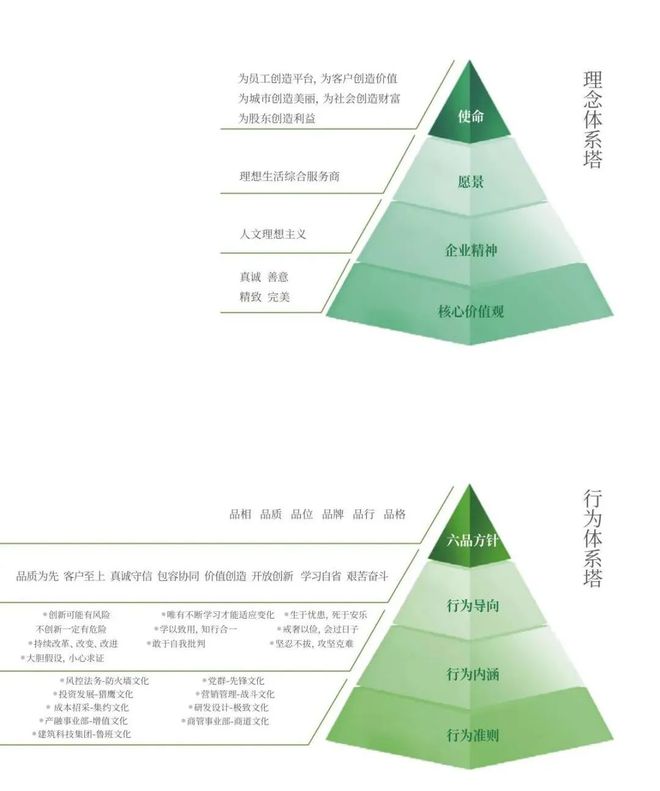 徐州这里上新！实景图来了！(图3)