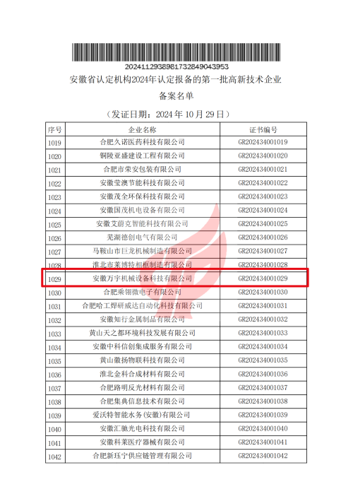 万宇科技荣膺高新技术企业认定彰显科技硬实力(图1)